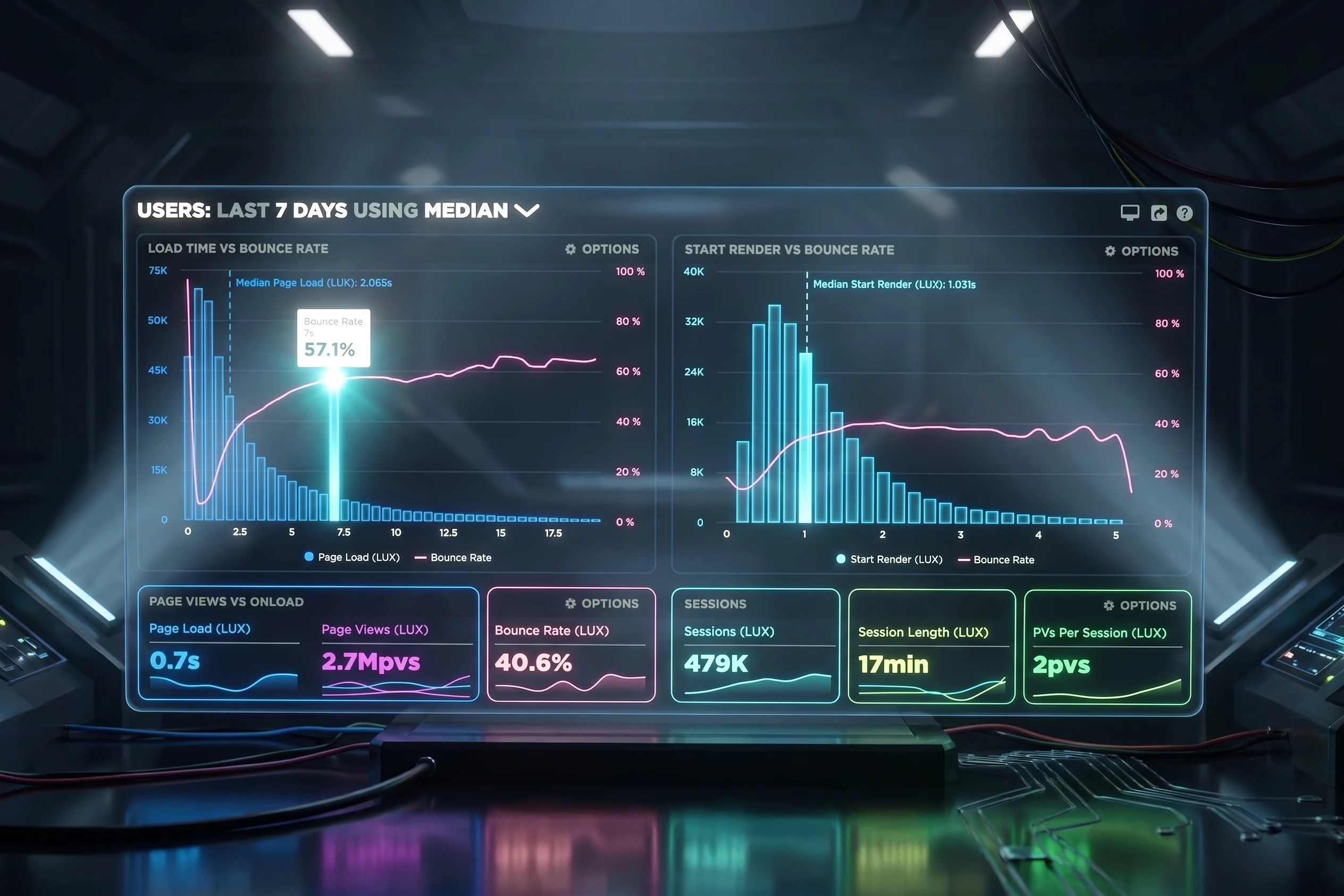 Unified Ops Dashboard app screenshot